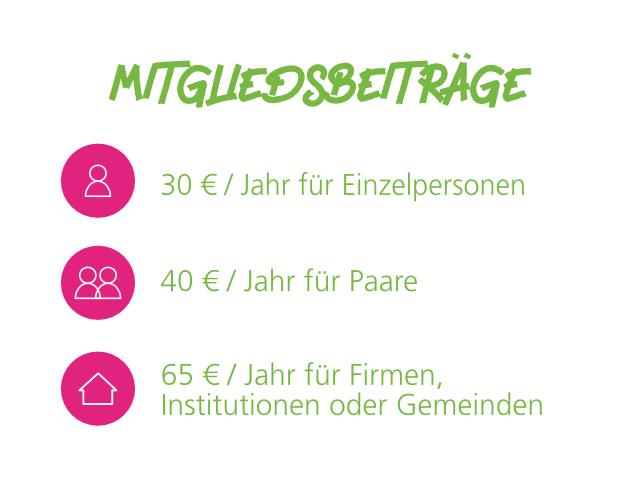 Mitgliedsbeiträge: 30€ pro Jahr für Einzelpersonen, 40€ pro Jahr für Paare, 65€ pro Jahr für Firmen, Institutionen oder Gemeinden